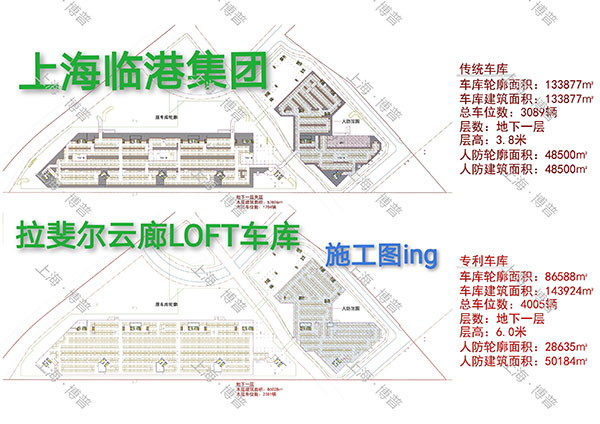 黔南G60科创云廊LOFT专利车库（上海博普授权）
