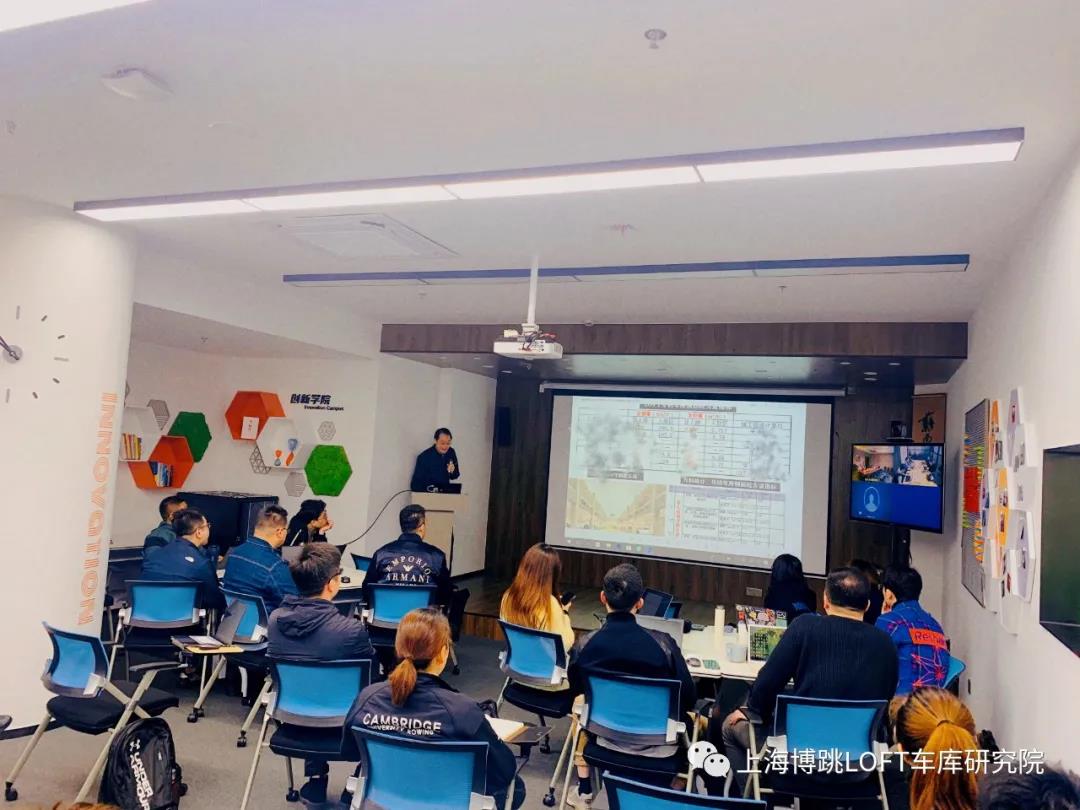 黔南【上海博普】董事长初光先生受邀前往世茂集团进行“Loft车库专题会”授课演讲